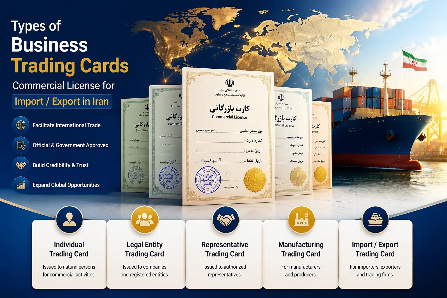 انواع کارت بازرگانی