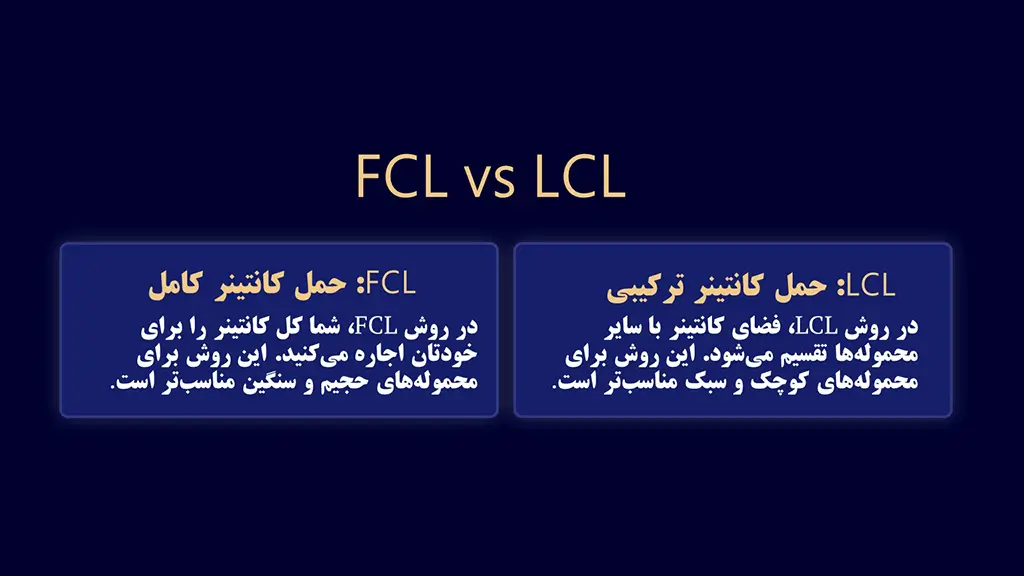 مزایای اقتصادی و دلایل محبوبیت حمل دریایی LCL