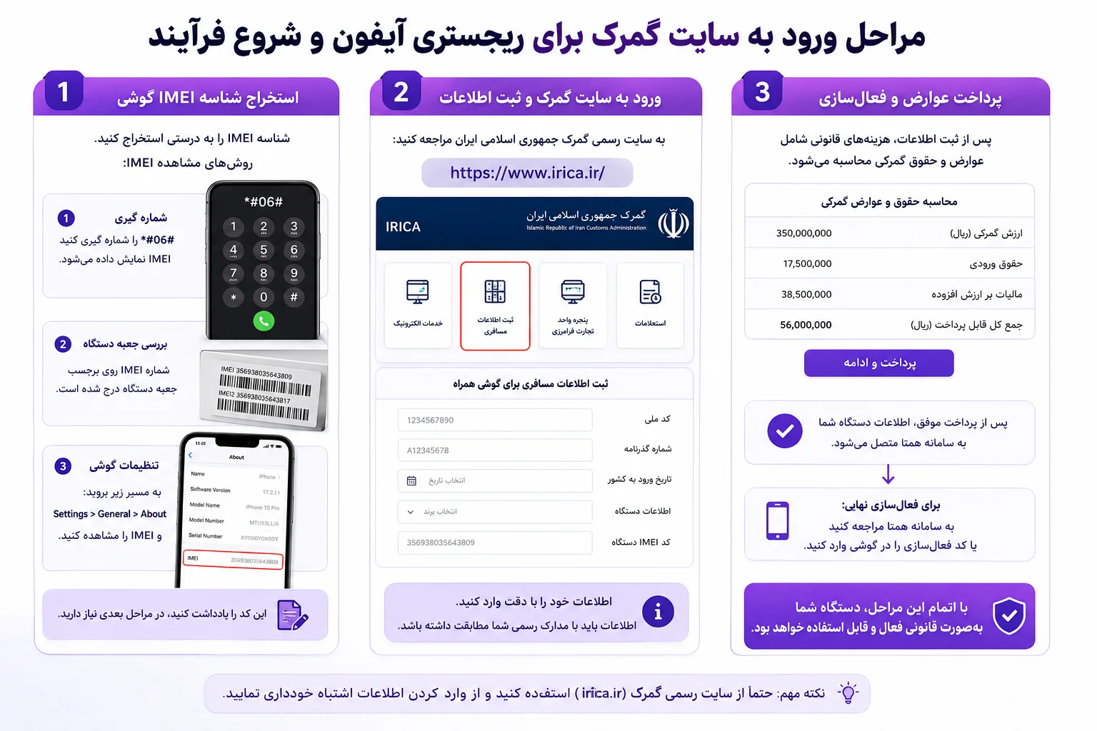 مراحل ورود به سایت گمرک برای ریجستری ایفون و شروع فرآیند