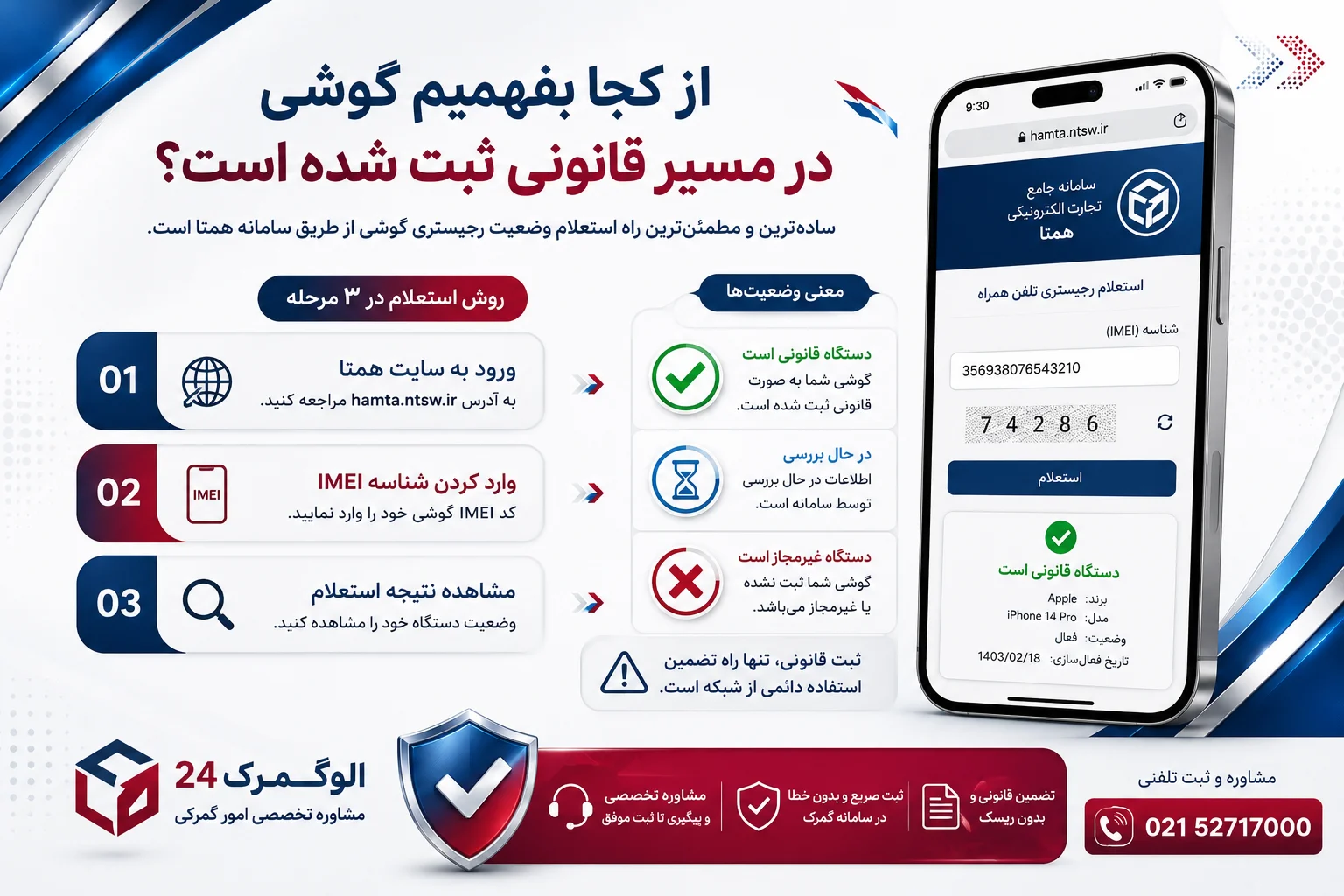 از کجا بفهمیم گوشی در مسیر قانونی ثبت شده است؟