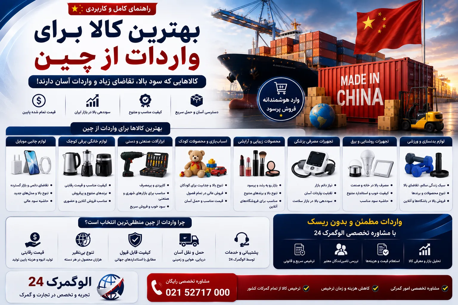 بهترین کالا برای واردات از چین