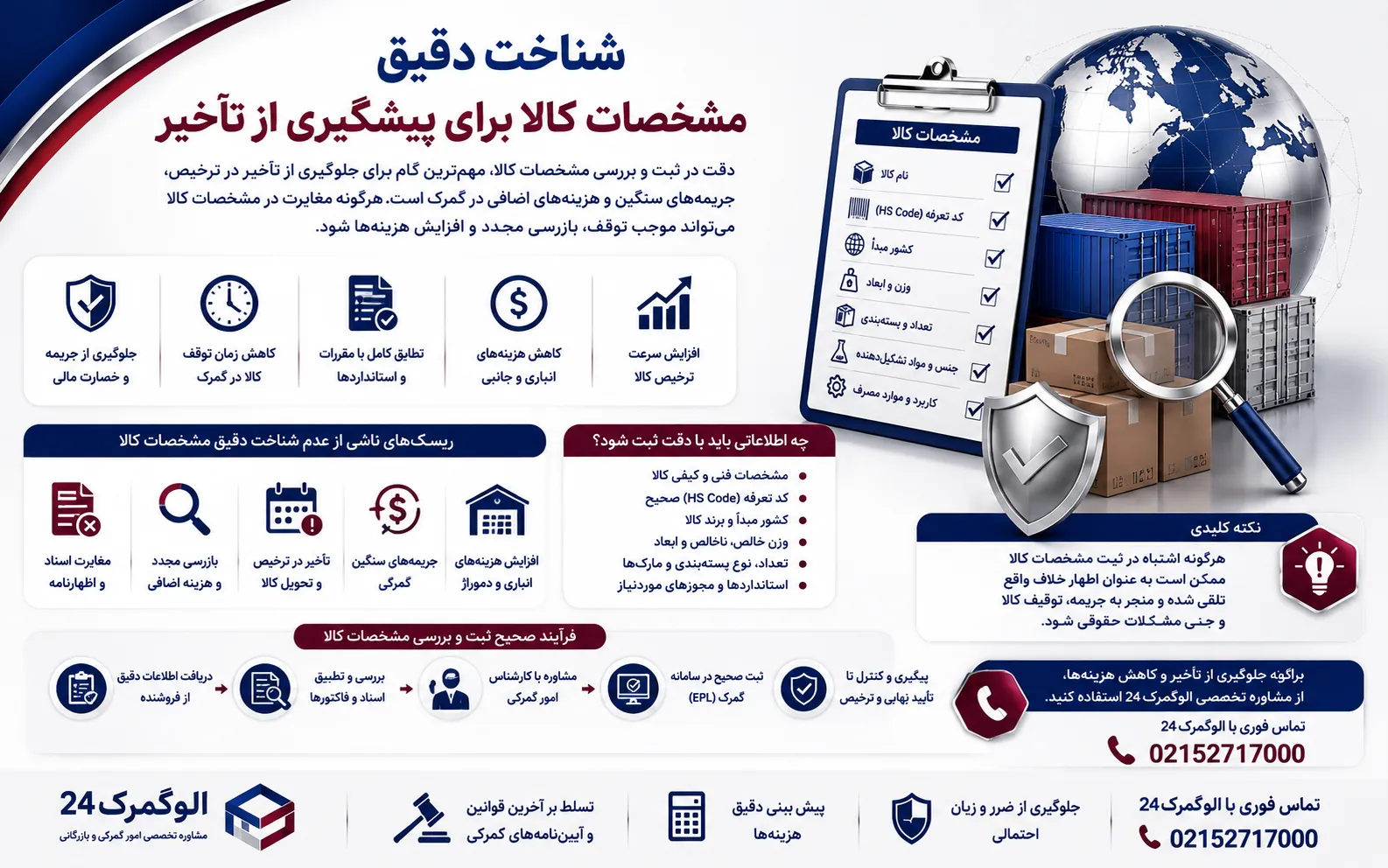شناخت دقیق مشخصات کالا برای پیشگیری از تأخیر
