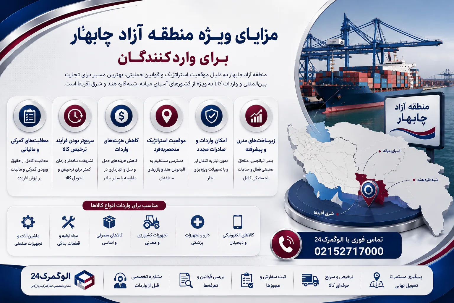 ترخیص کالا از چابهار