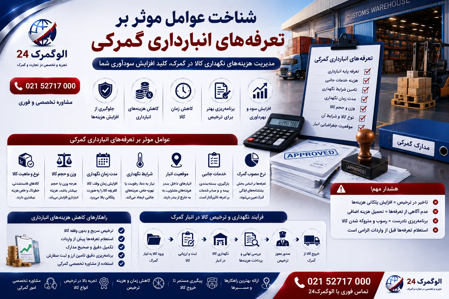 شناخت عوامل موثر بر تعرفه‌های انبارداری گمرکی