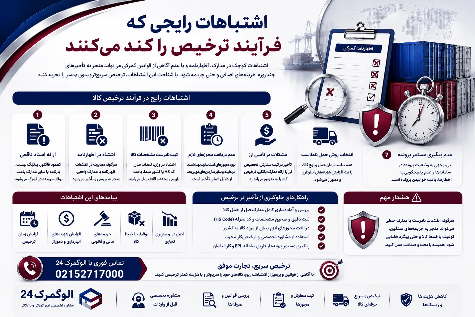 اشتباهات رایجی که فرآیند ترخیص را کند می‌کنند