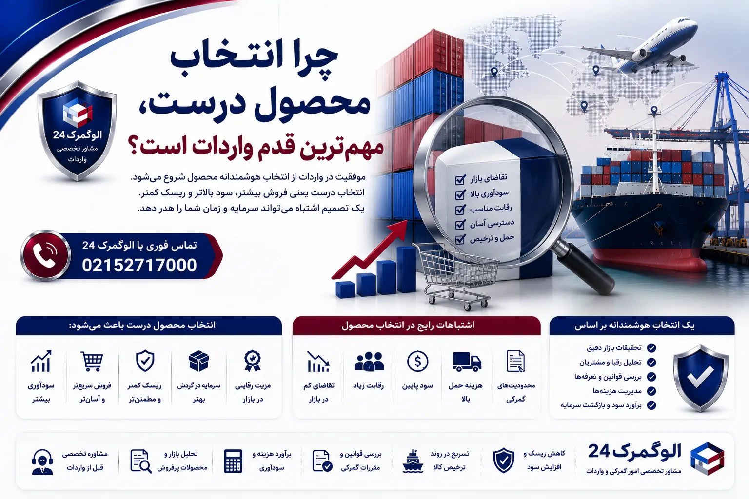 چرا انتخاب محصول درست، مهم‌ترین قدم واردات است؟