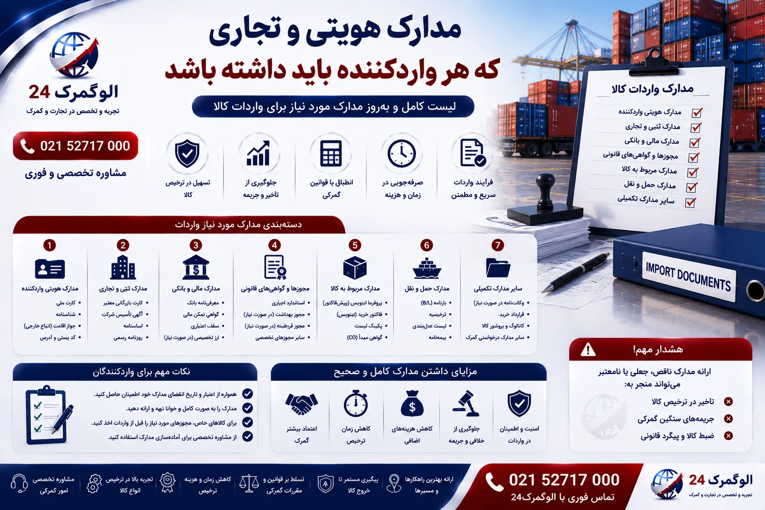 مدارک هویتی و تجاری که هر واردکننده باید داشته باشد