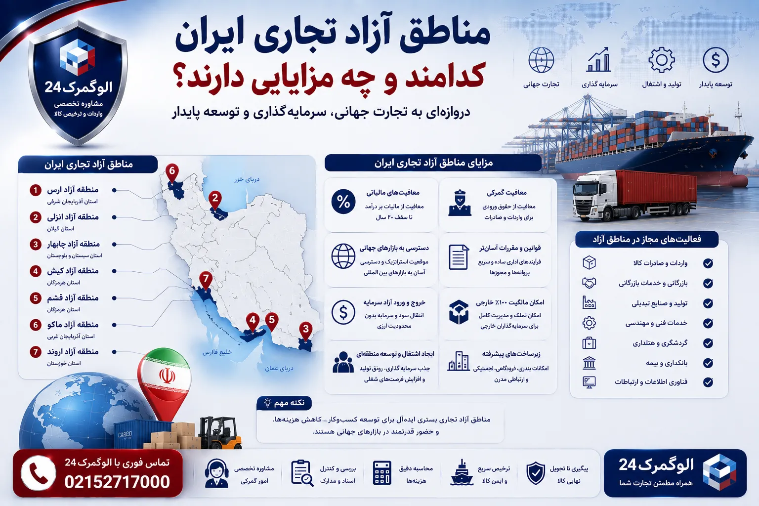 مناطق آزاد تجاری ایران کدامند و چه مزایایی دارند