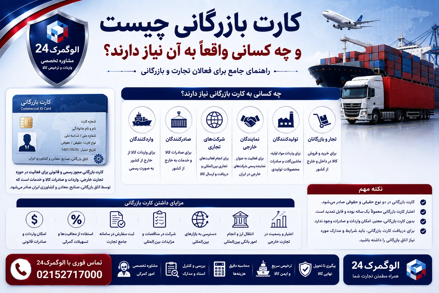 کارت بازرگانی چیست و چه کسانی واقعاً به آن نیاز دارند؟