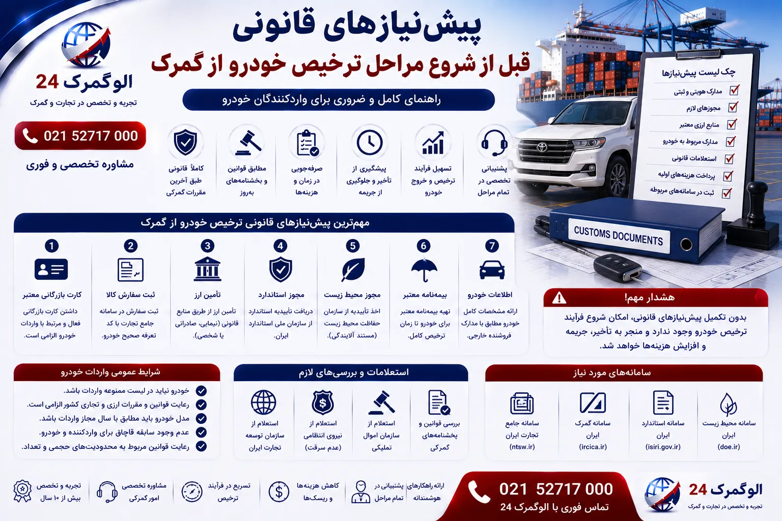 پیش‌نیازهای قانونی قبل از شروع مراحل ترخیص خودرو از گمرک