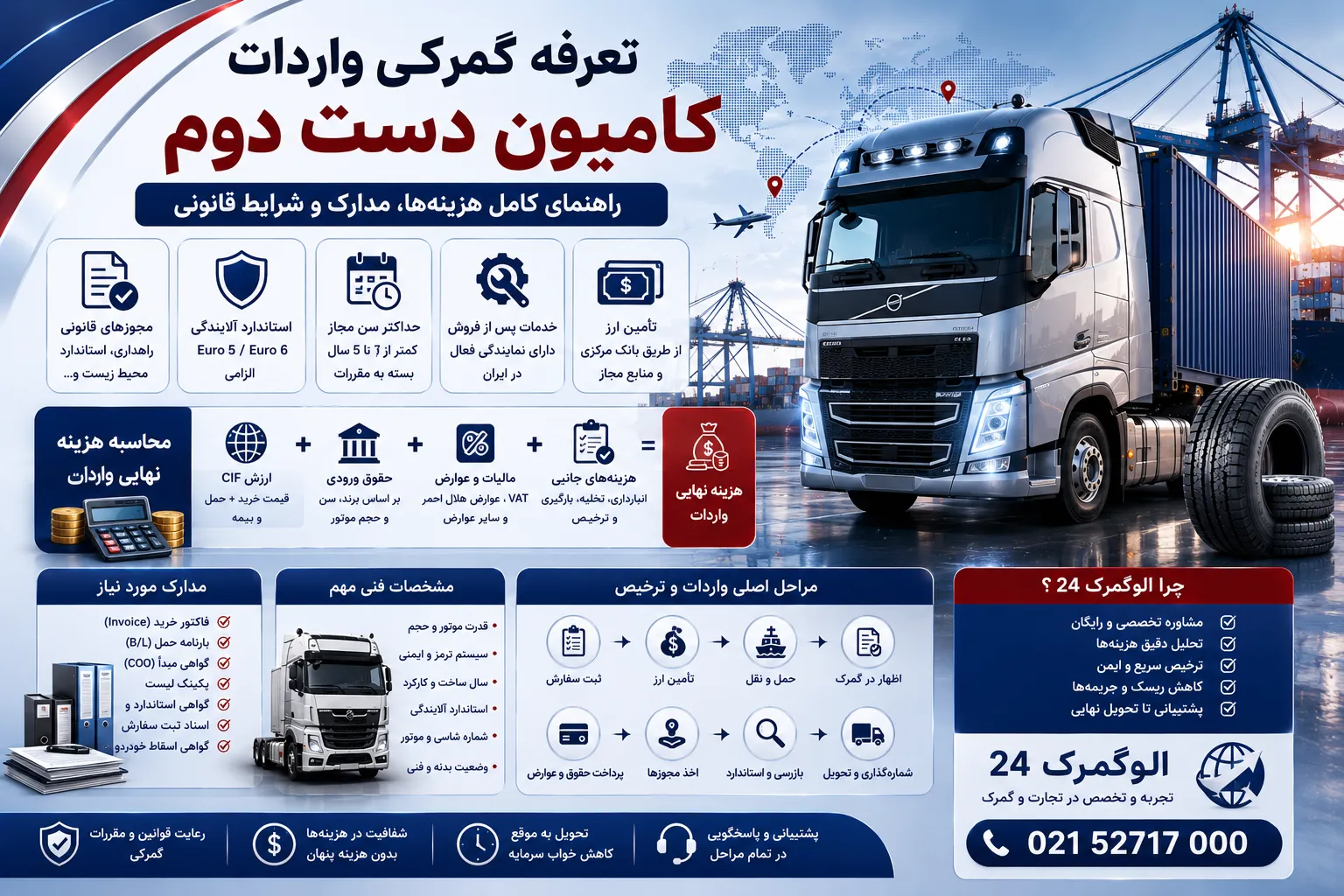 تعرفه گمرکی واردات کامیون دست دوم