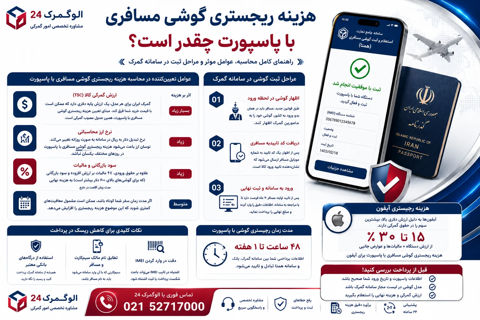 هزینه ریجستری گوشی مسافری با پاسپورت
