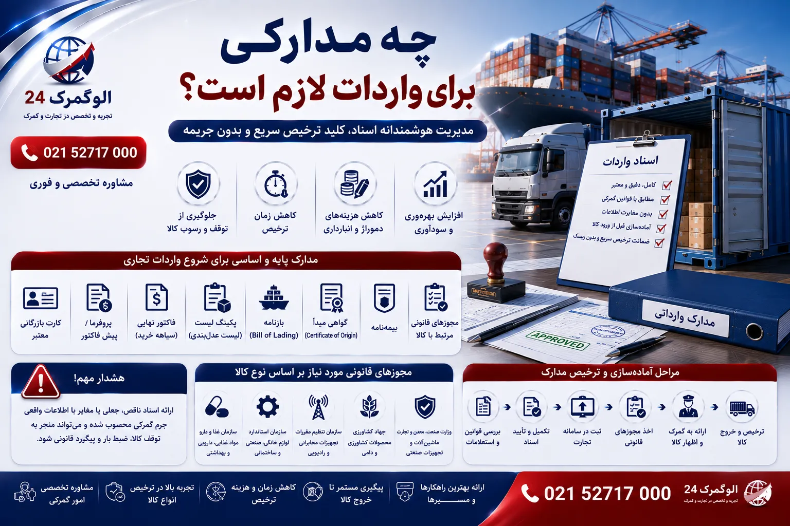 چه مدارکی برای واردات لازم است