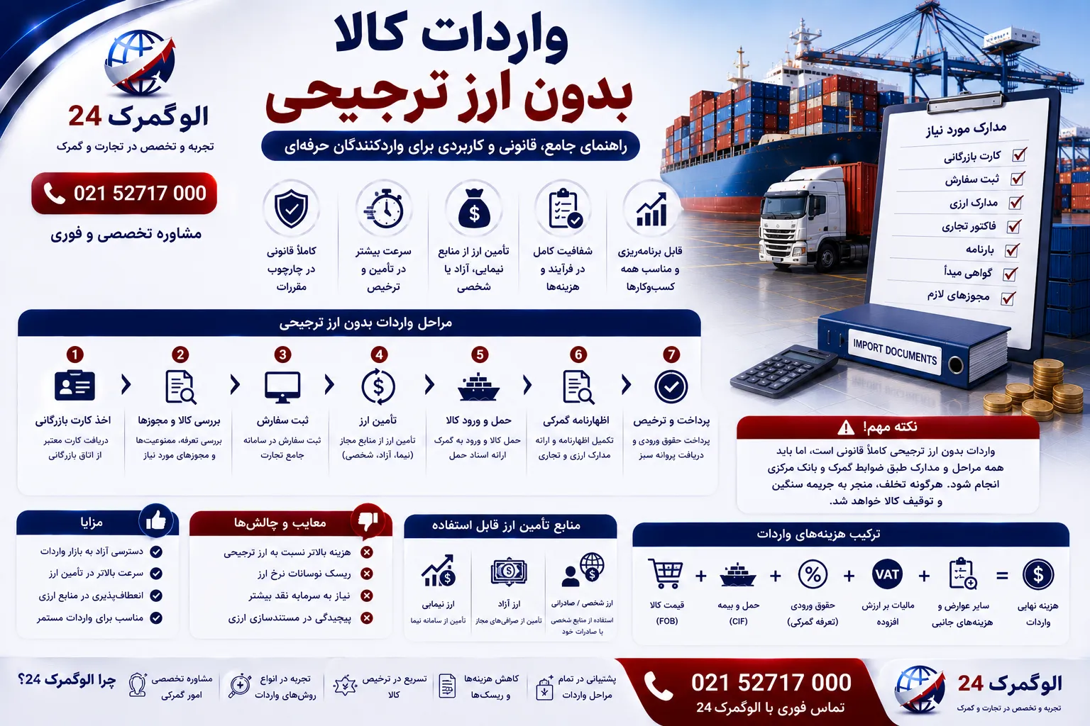 واردات کالا بدون ارز ترجیحی