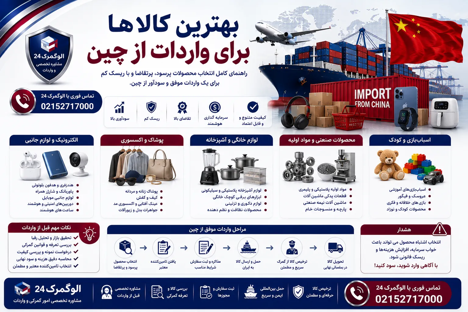 بهترین کالاها برای واردات از چین