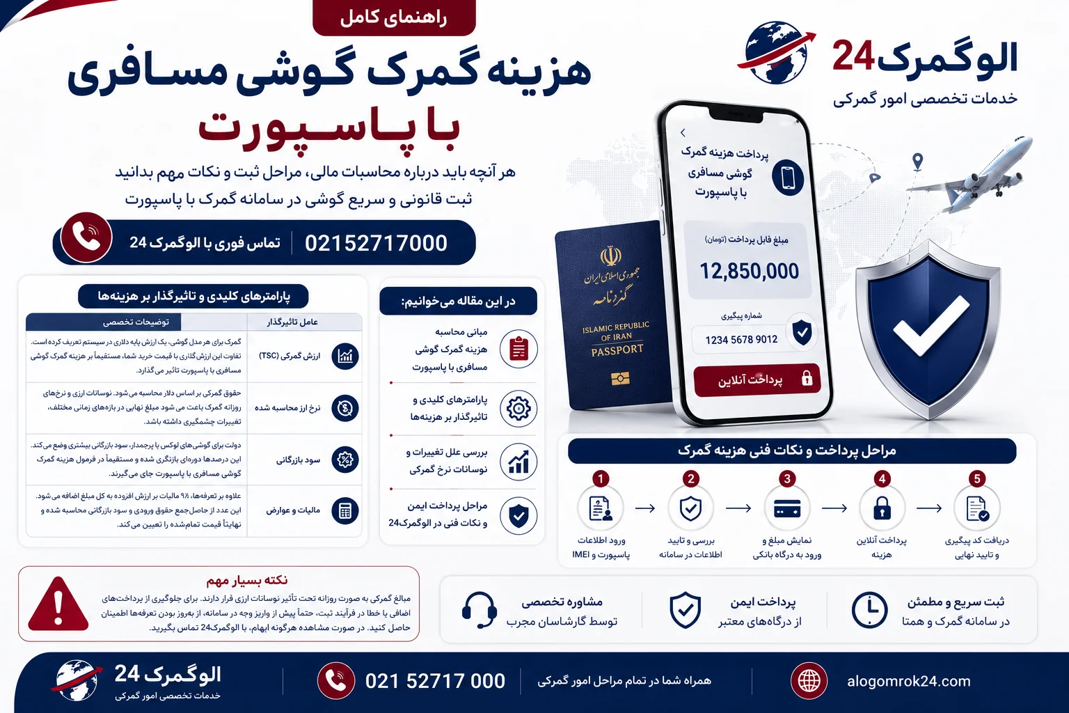 هزینه گمرک گوشی مسافری با پاسپورت