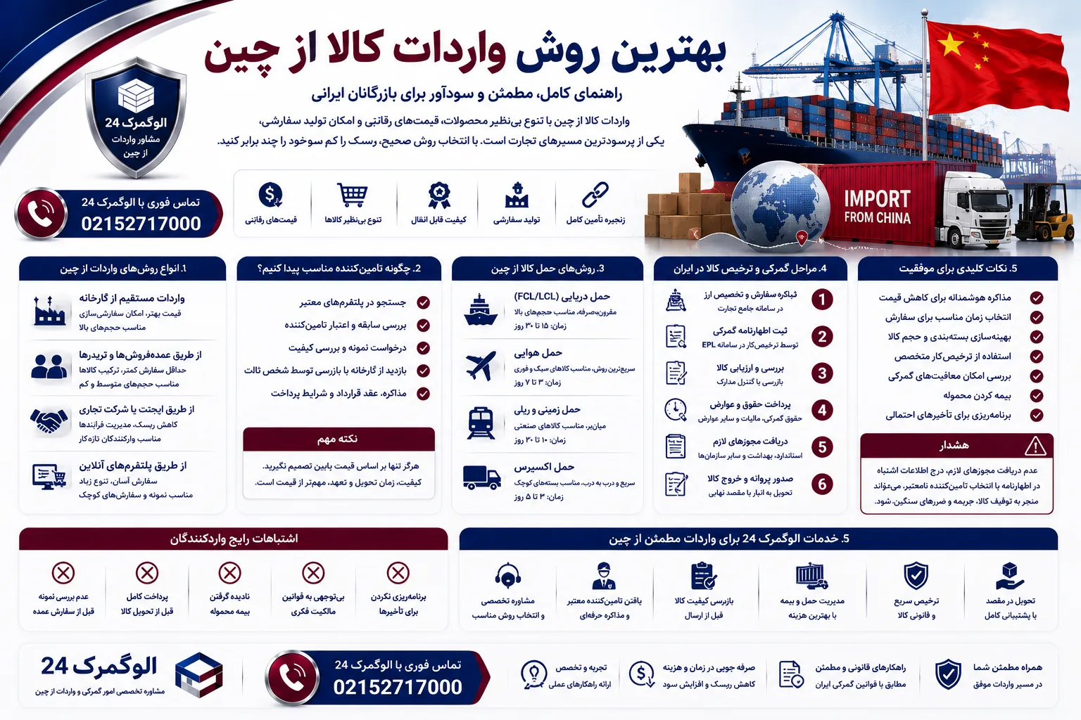 بهترین روش واردات کالا از چین