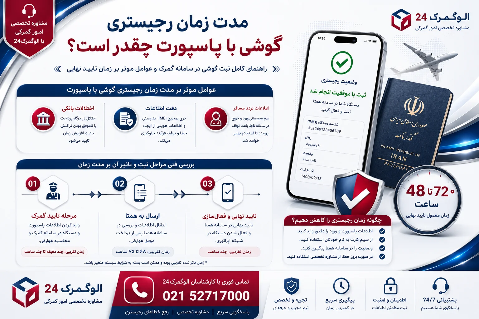 مدت زمان رجیستری گوشی با پاسپورت