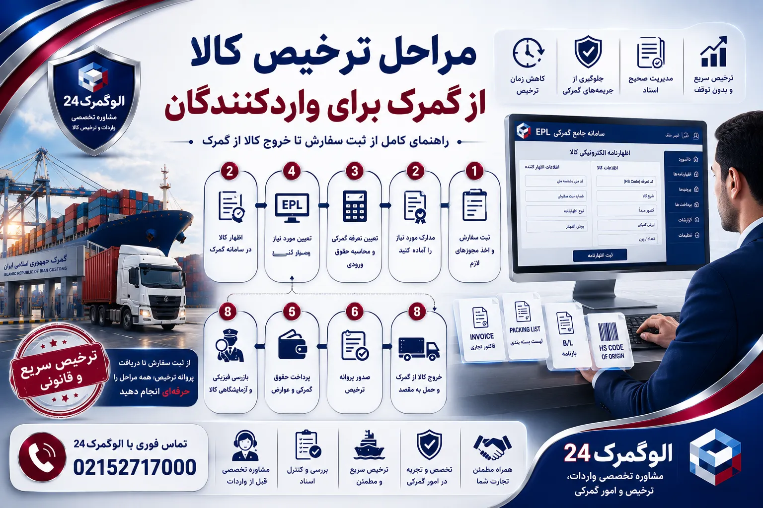 مراحل ترخیص کالا از گمرک برای واردکنندگان