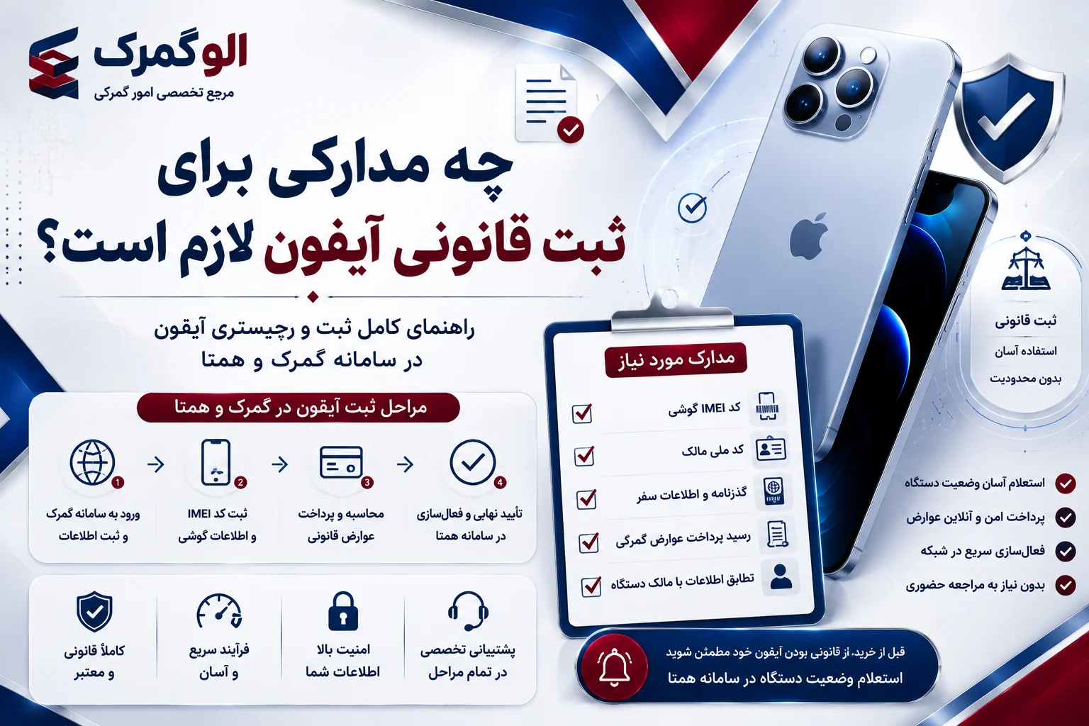 سایت گمرک برای ریجستری ایفون