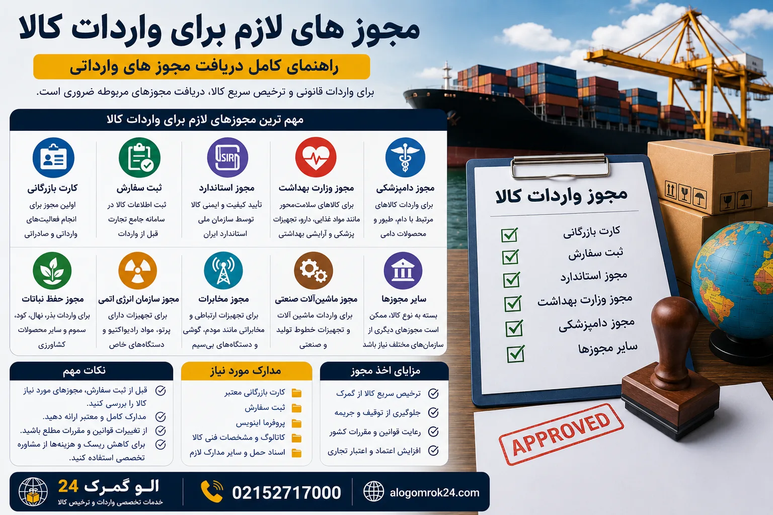 مجوز های لازم برای واردات کالا