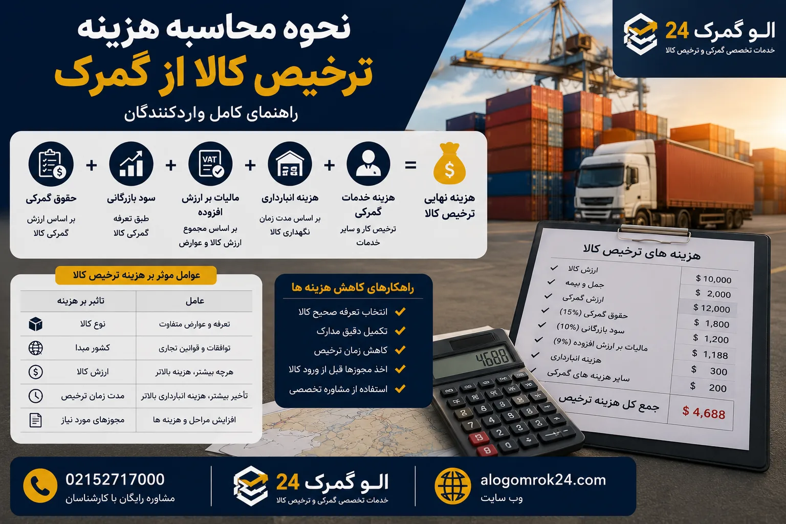 نحوه محاسبه هزینه ترخیص کالا از گمرک