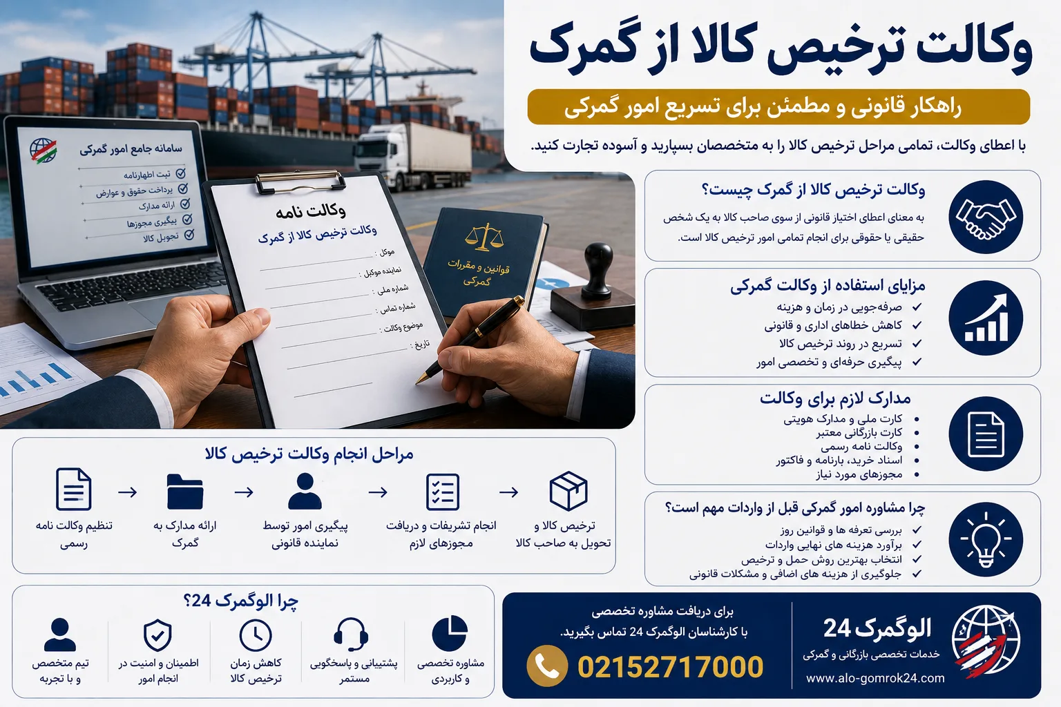 وکالت ترخیص کالا از گمرک