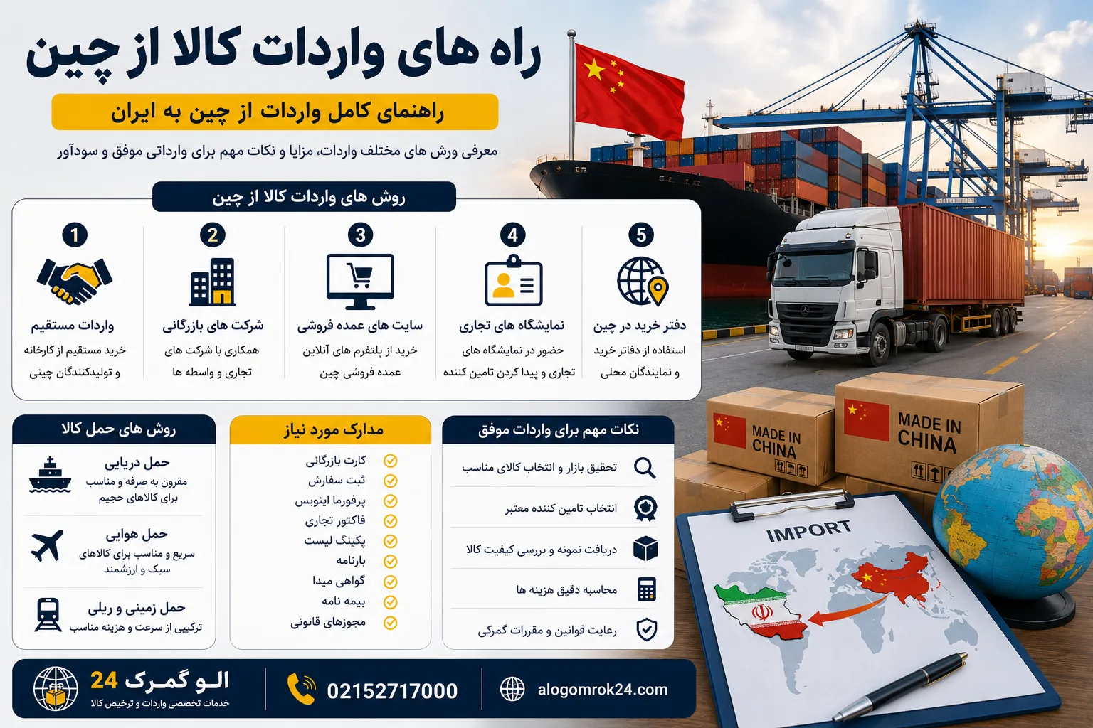 راه های واردات کالا از چین