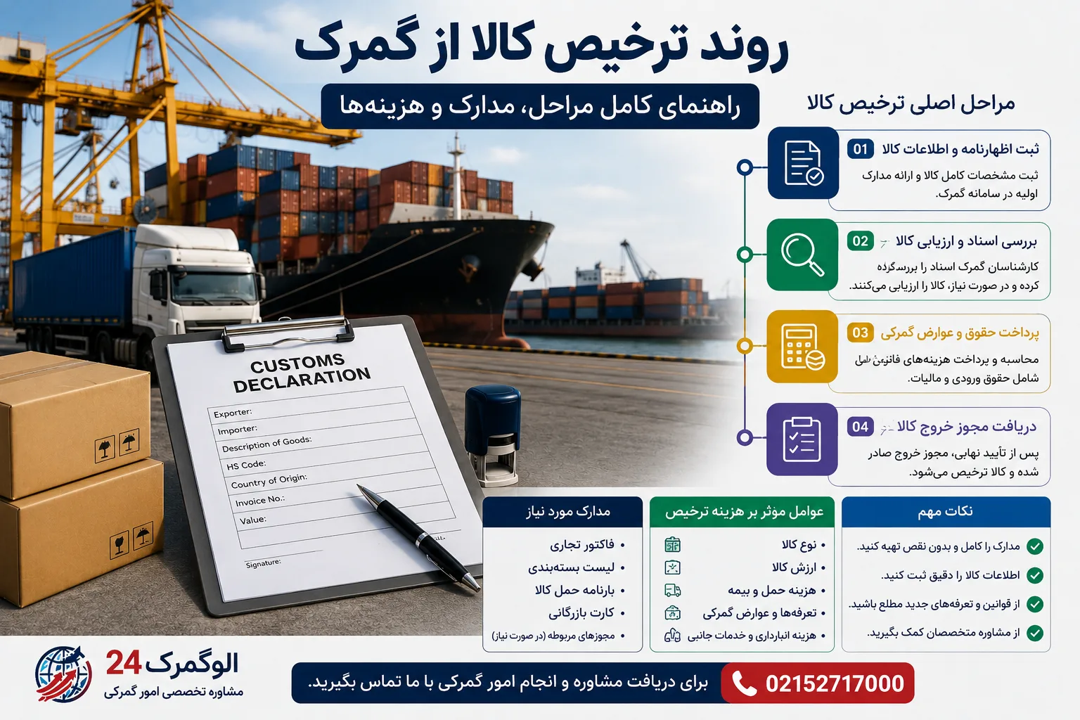 روند ترخیص کالا از گمرک
