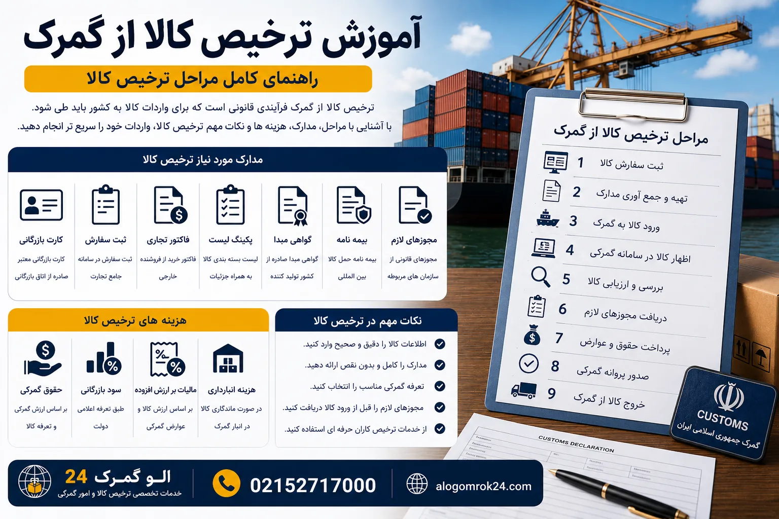 آموزش ترخیص کالا از گمرک