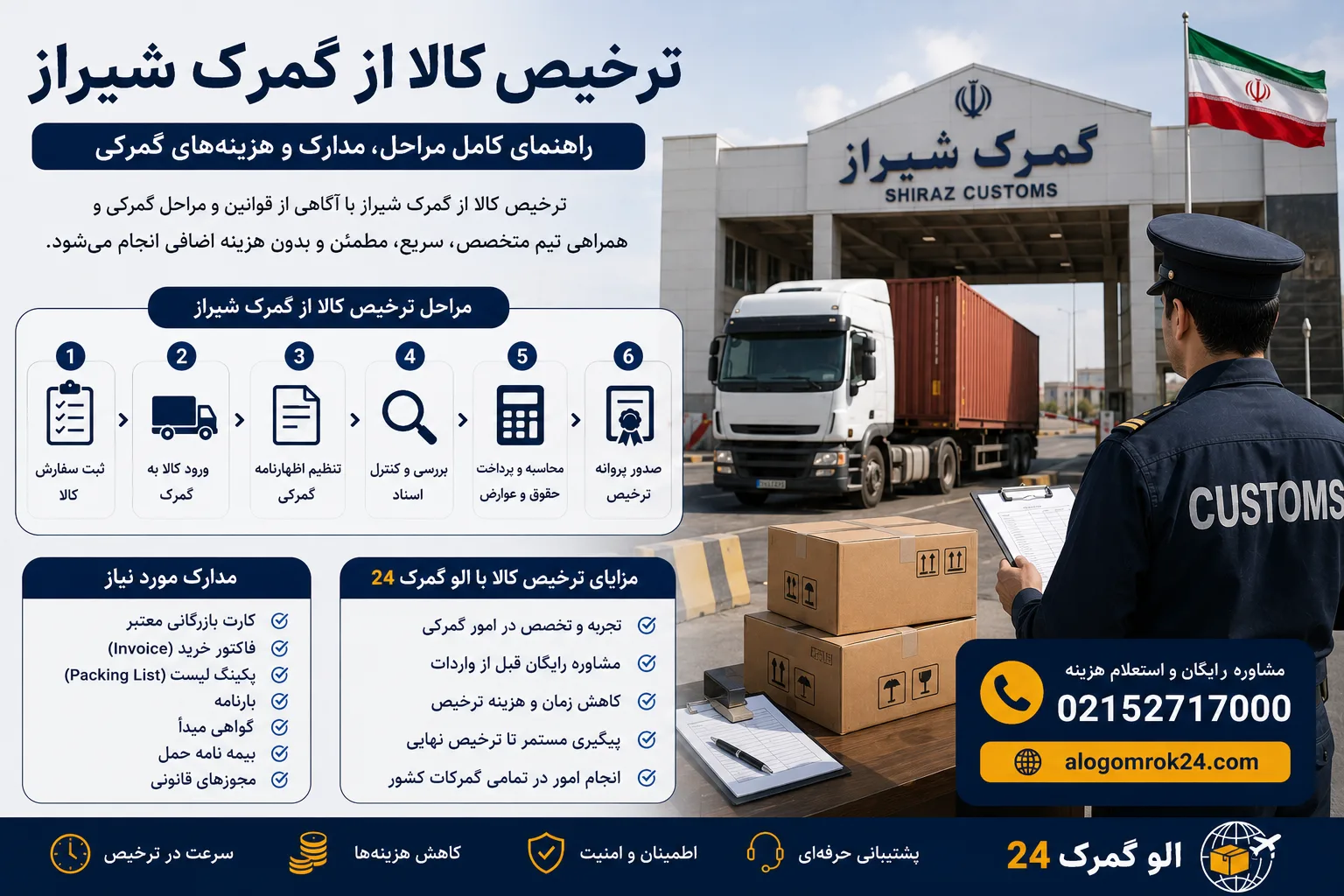 ترخیص کالا از گمرک شیراز