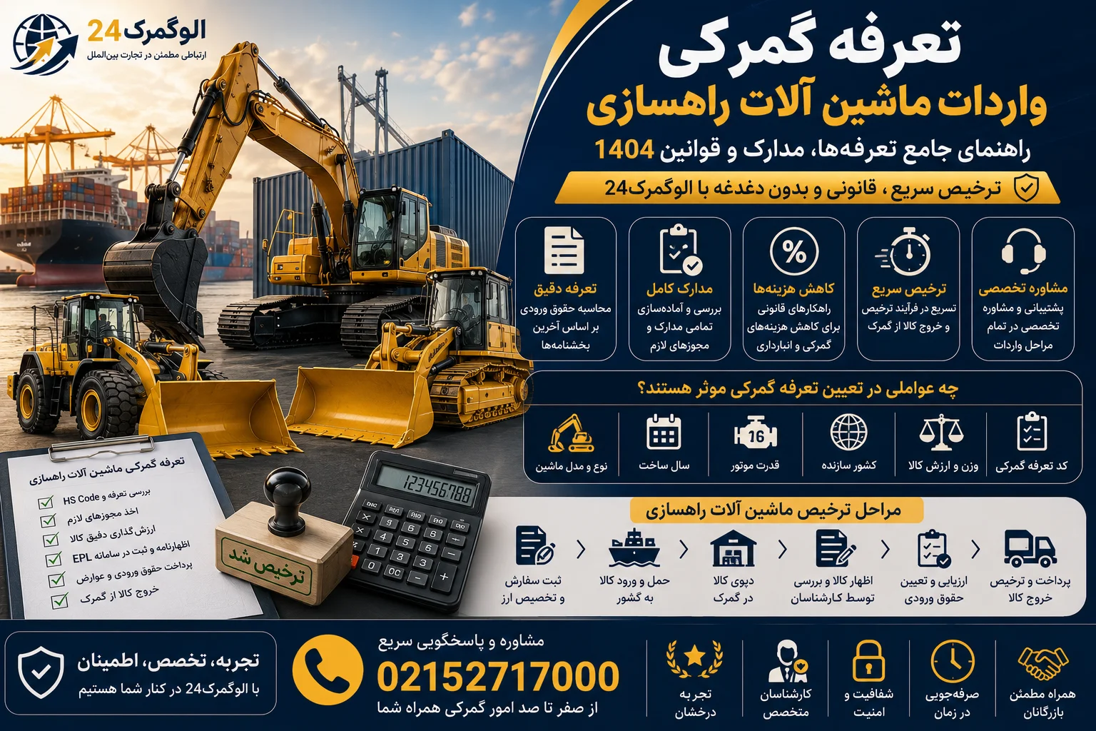 تعرفه گمرکی واردات ماشین آلات راهسازی