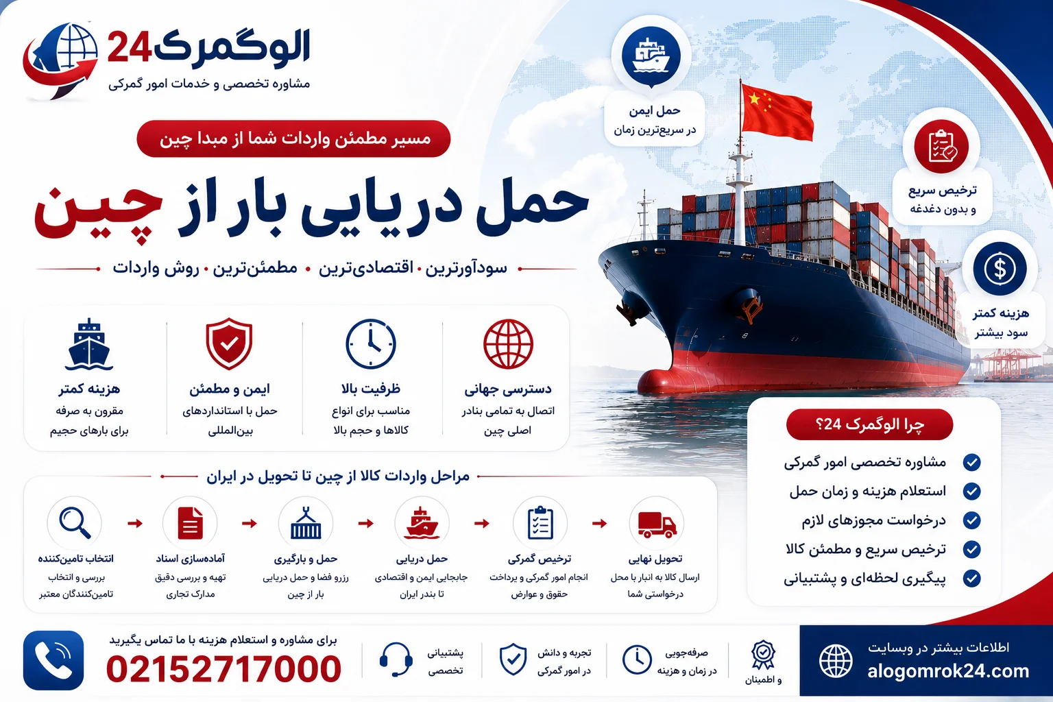 حمل دریایی بار از چین