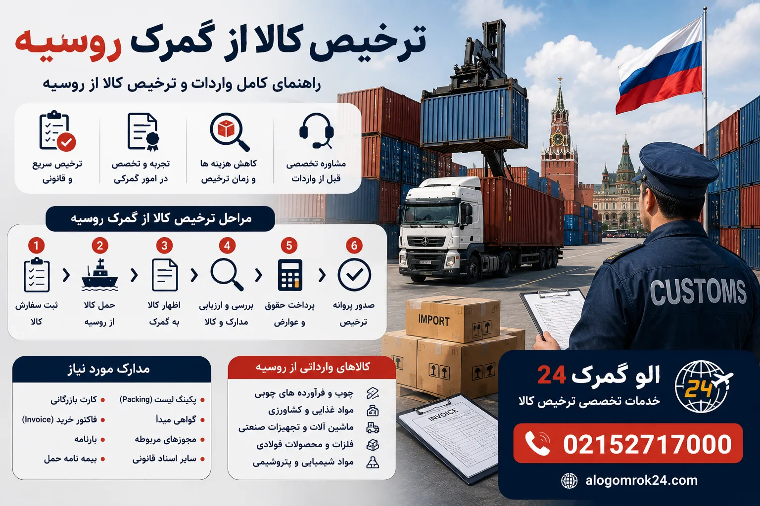 ترخیص کالا از گمرک روسیه