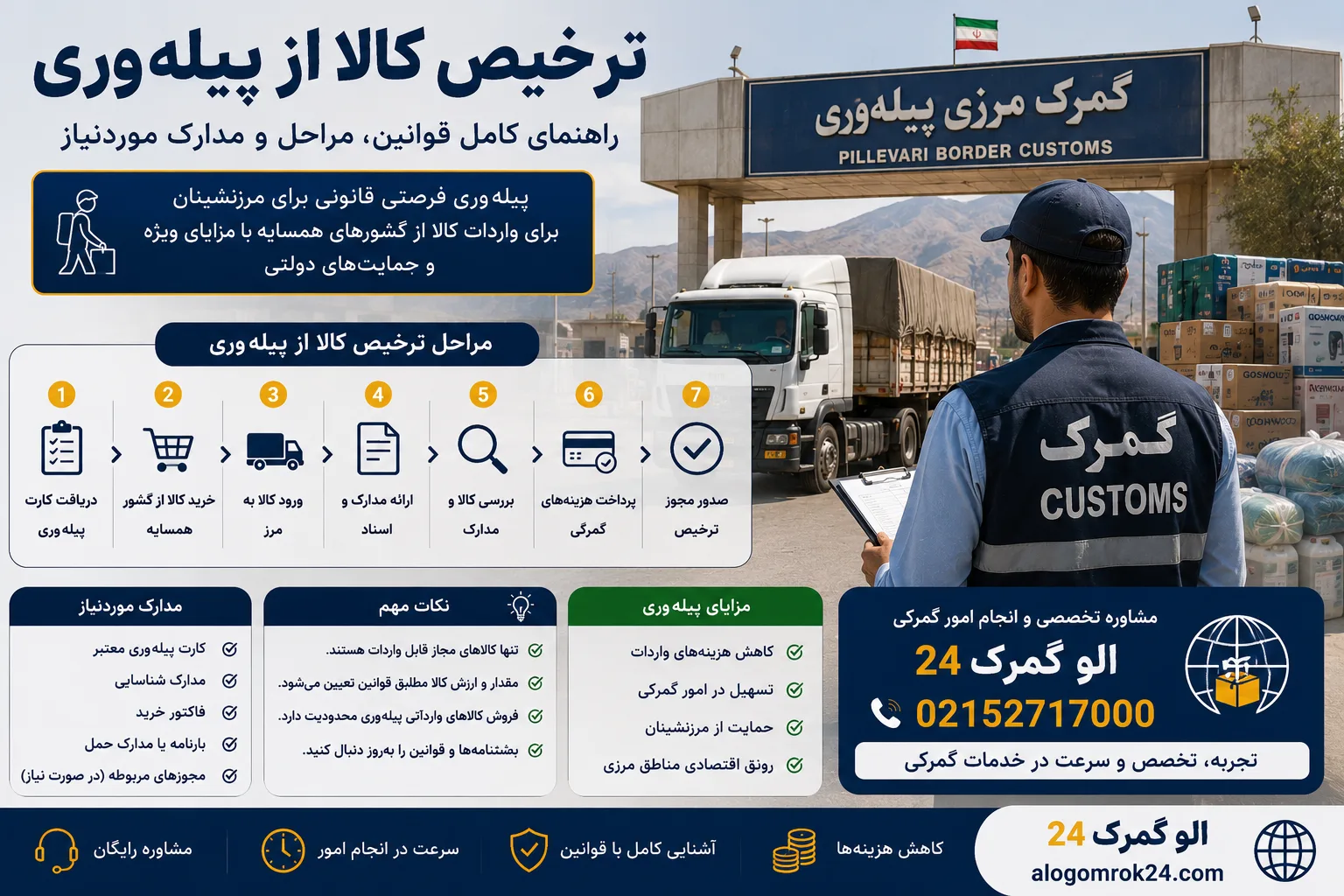 ترخیص کالا از پیله‌وری