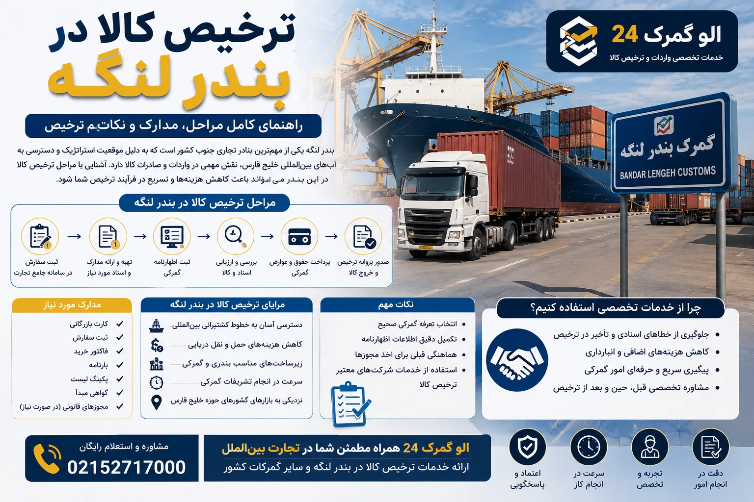 ترخیص کالا در بندر لنگه