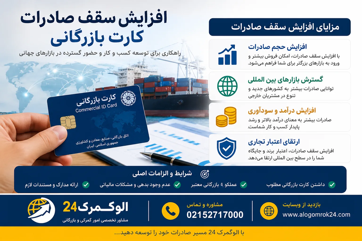 افزایش سقف صادرات کارت بازرگانی