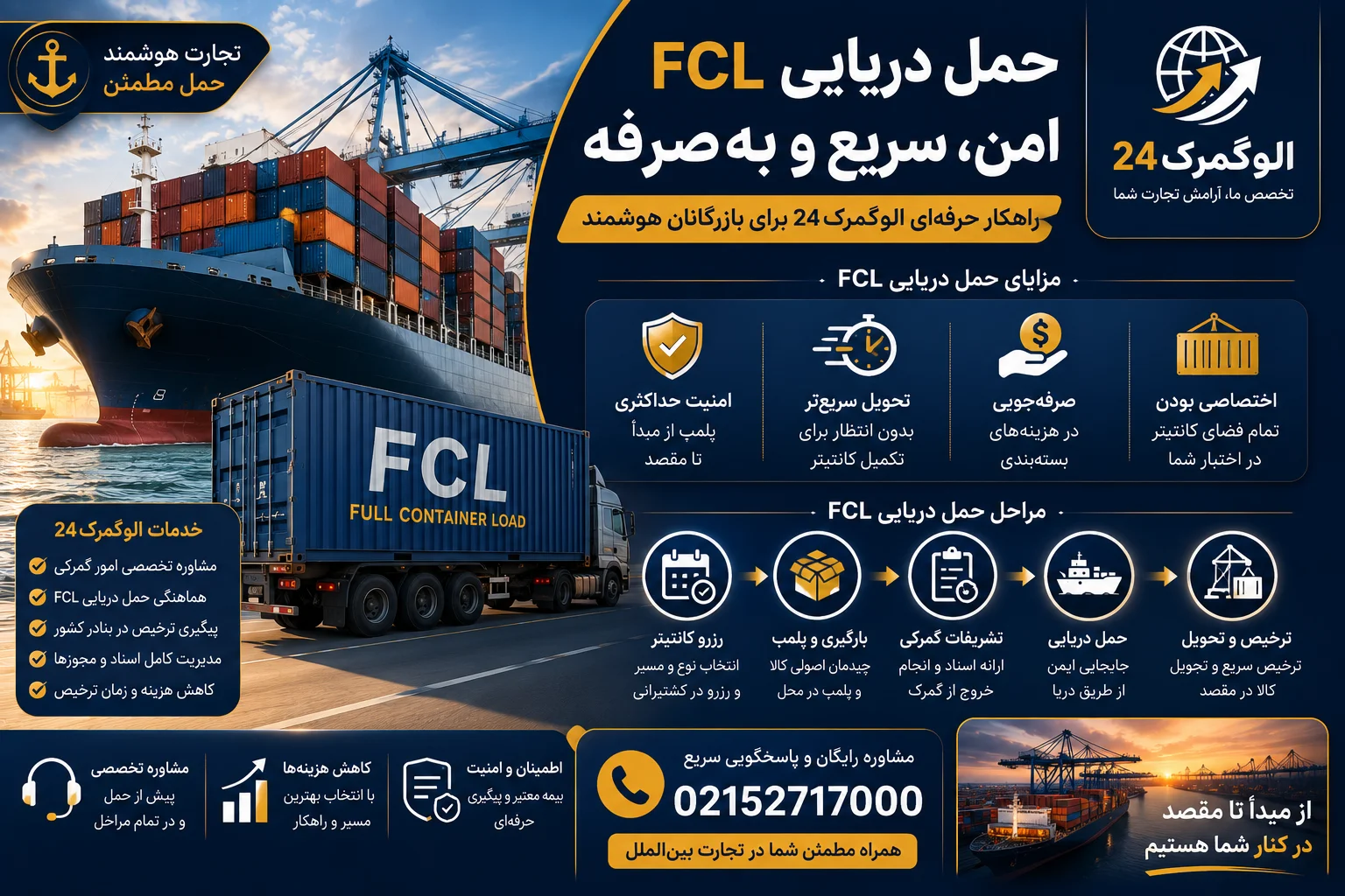 حمل دریایی FCL