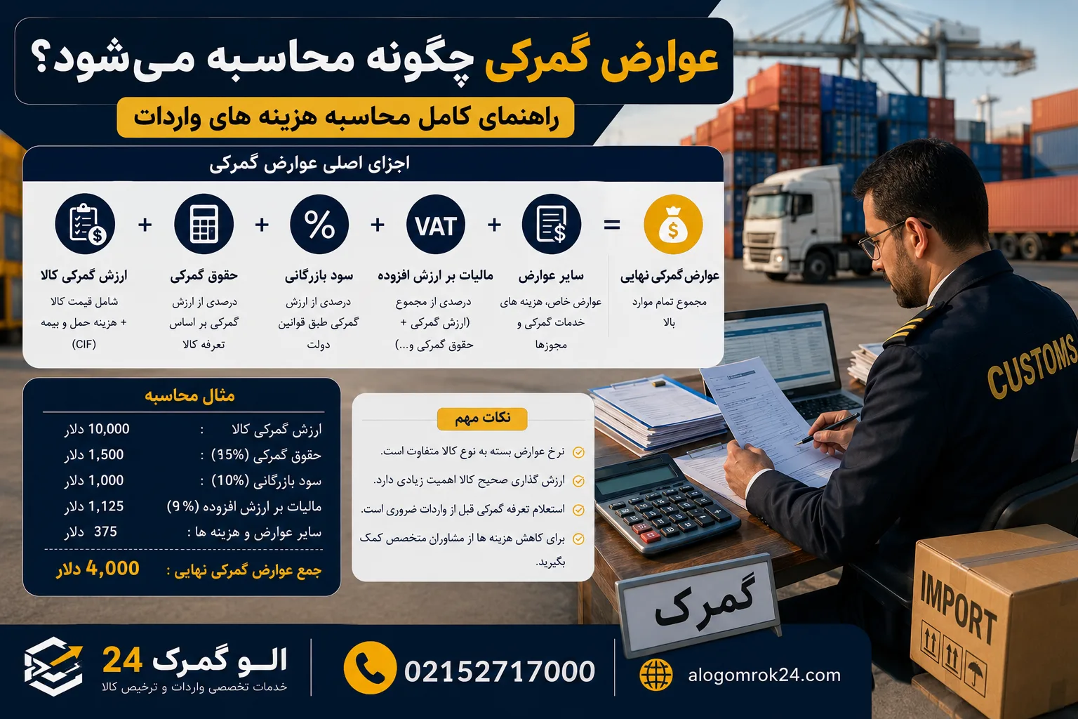 عوارض گمرکی چگونه محاسبه می‌شود؟