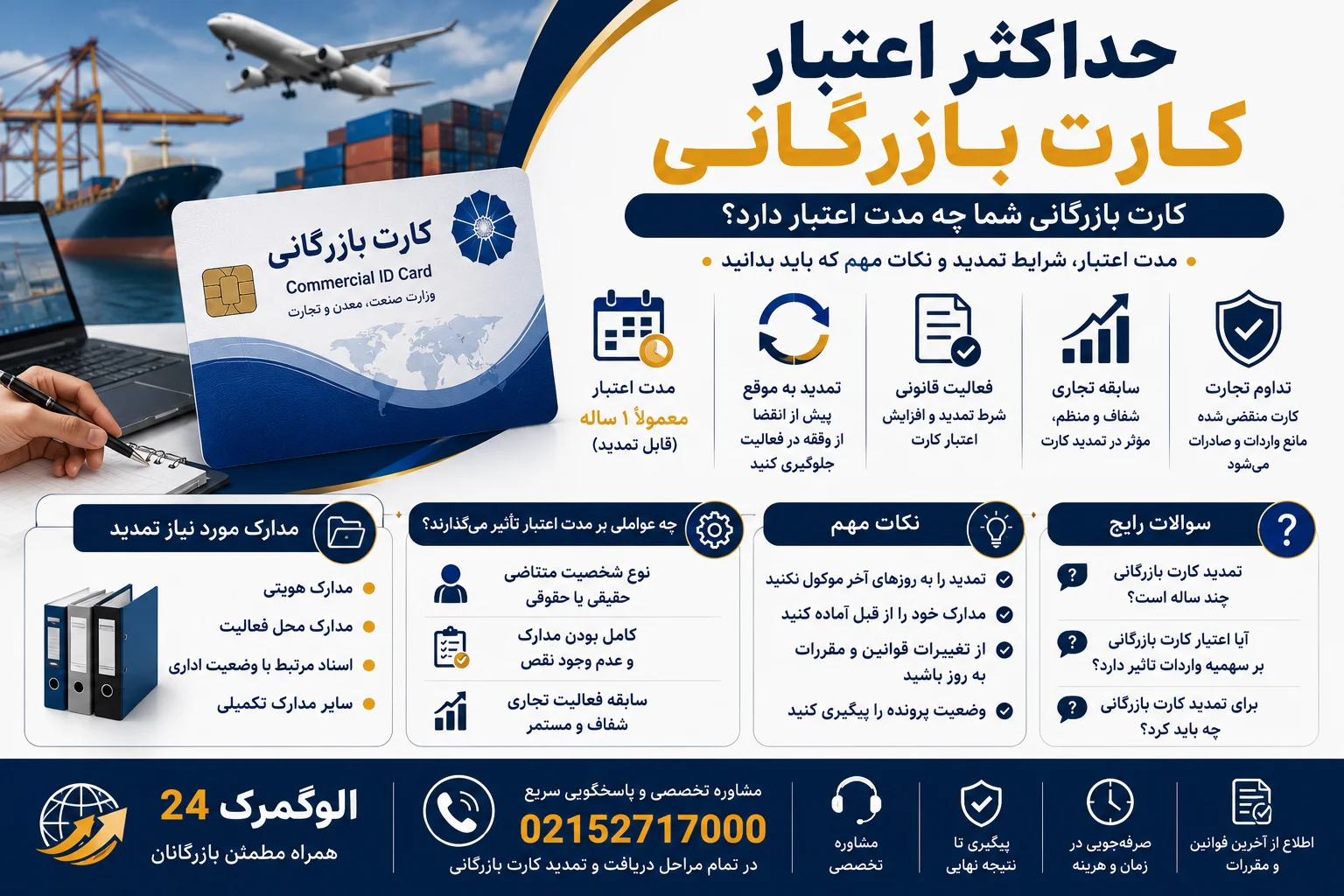 حداکثر اعتبار کارت بازرگانی