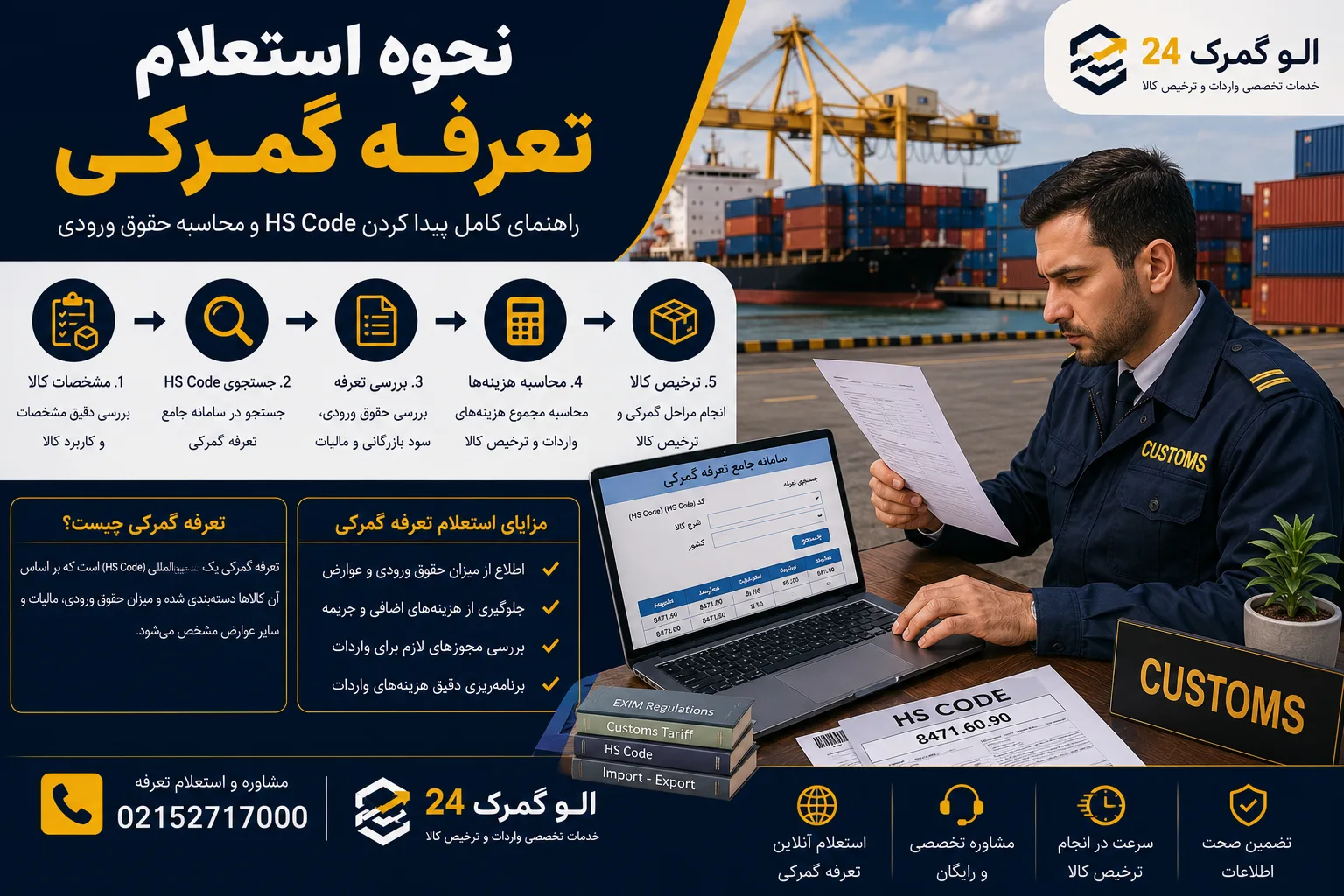 نحوه استعلام تعرفه گمرکی