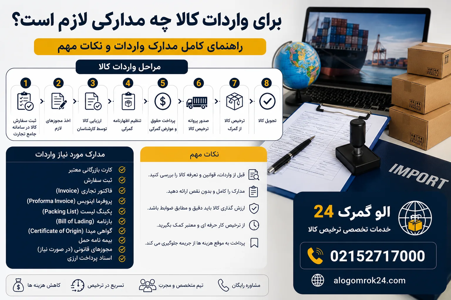 برای واردات کالا چه مدارکی لازم است؟