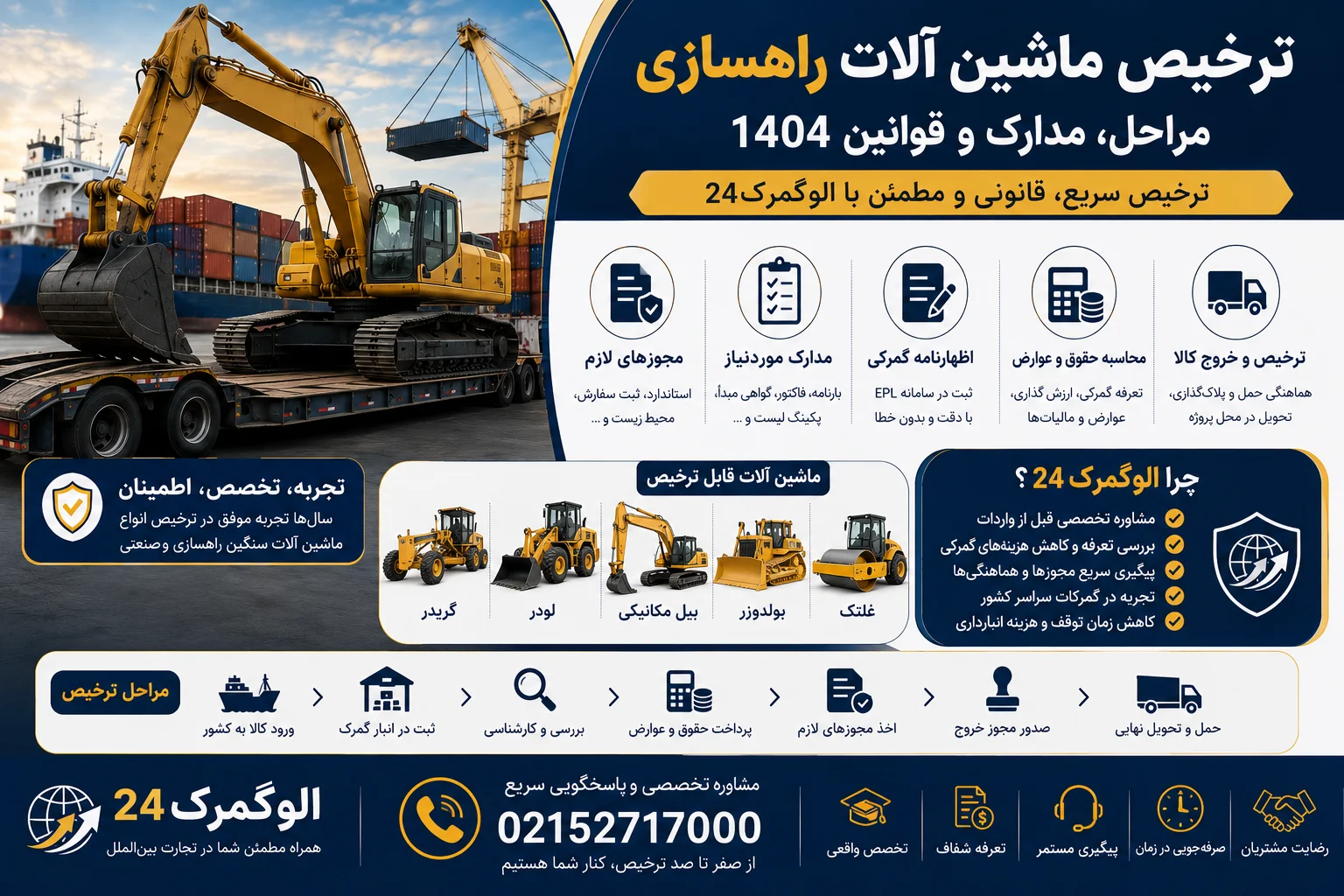 ترخیص ماشین آلات راهسازی
