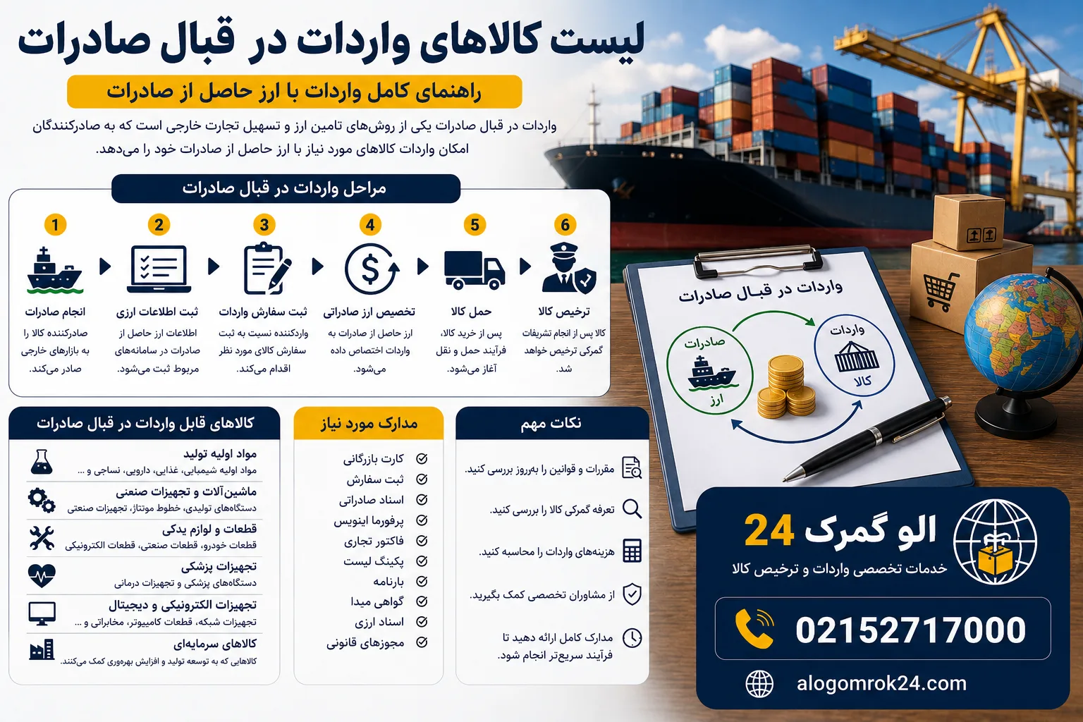 لیست کالاهای واردات در قبال صادرات