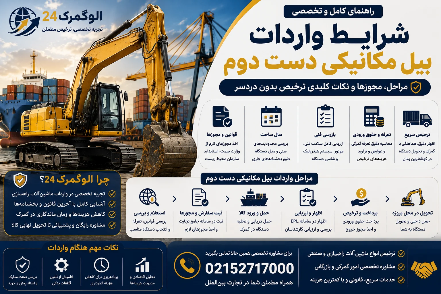 شرایط واردات ماشین آلات راهسازی دست دوم