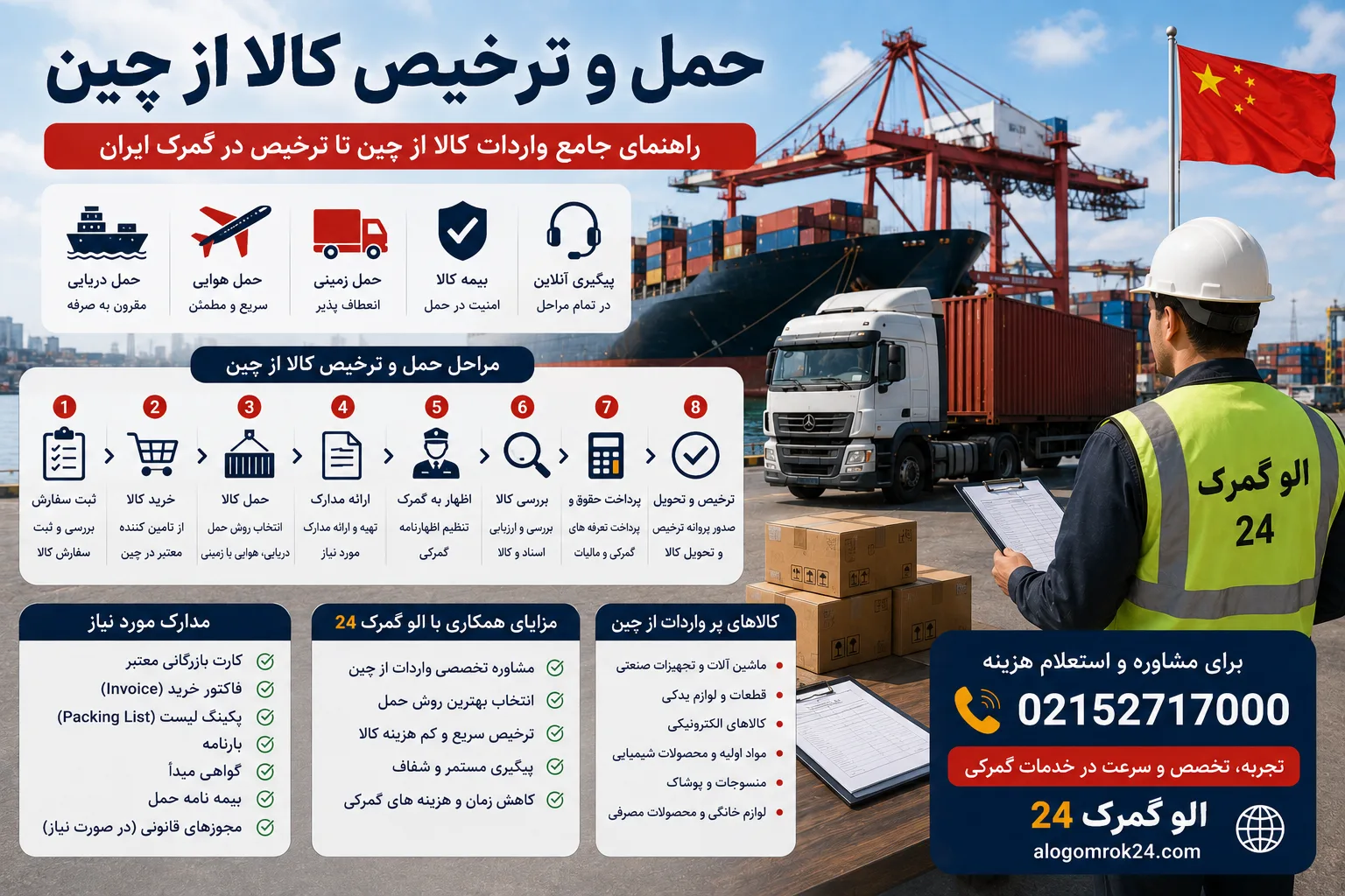 حمل و ترخیص کالا از چین