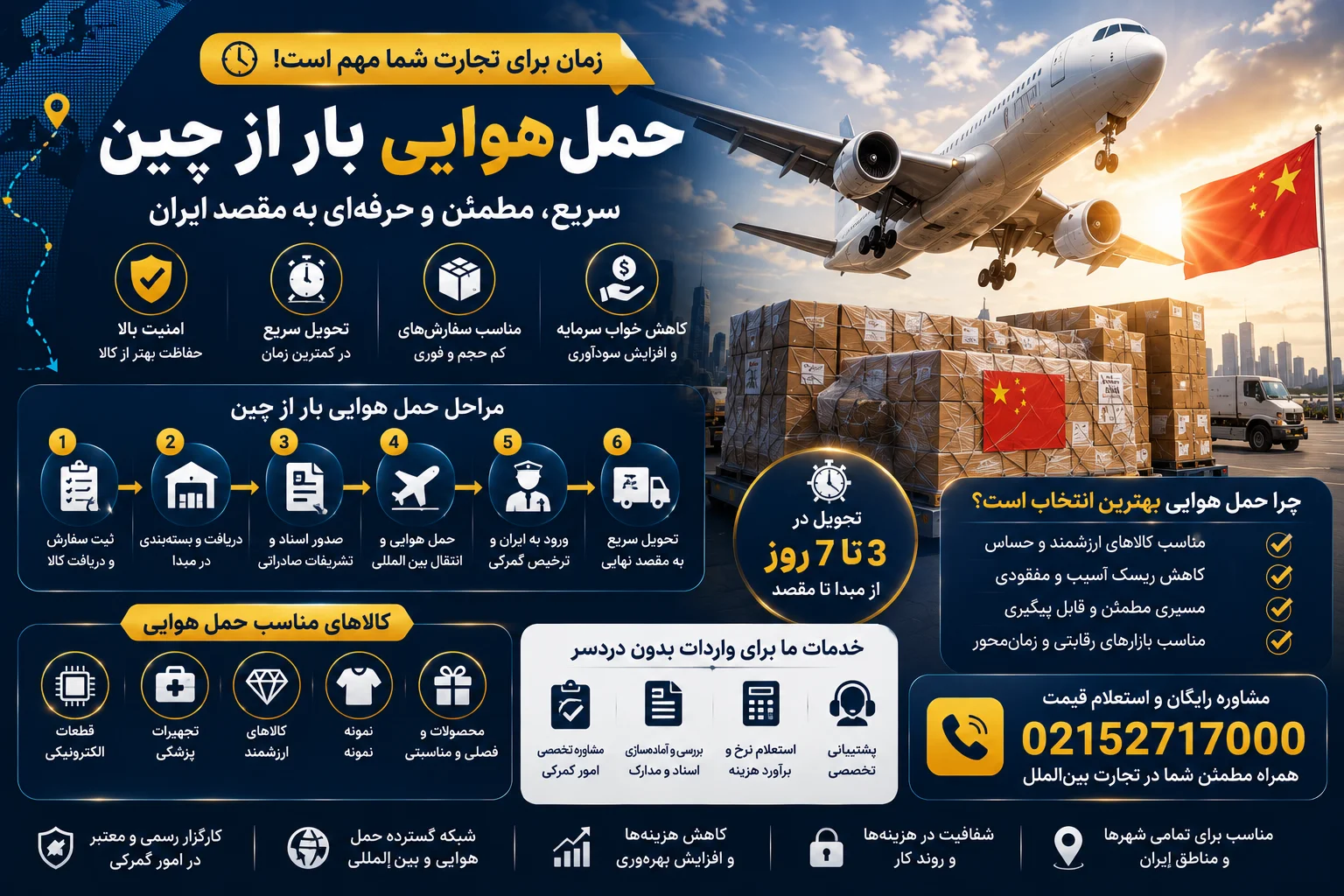 حمل هوایی بار از چین