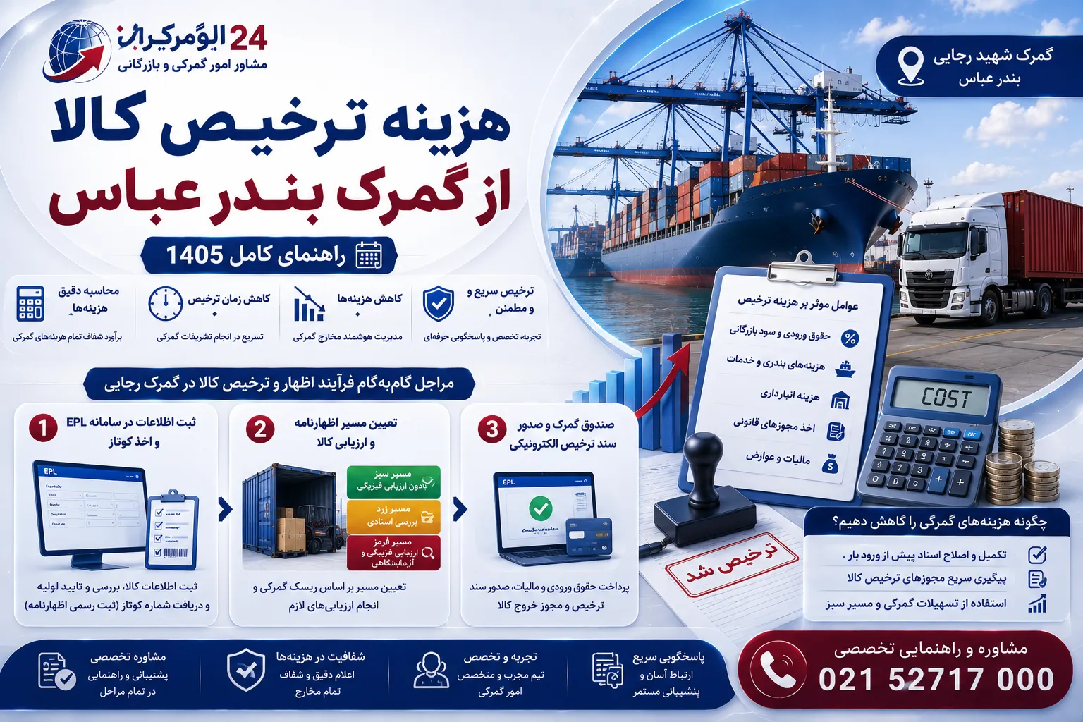 هزینه ترخیص از گمرک بندر عباس