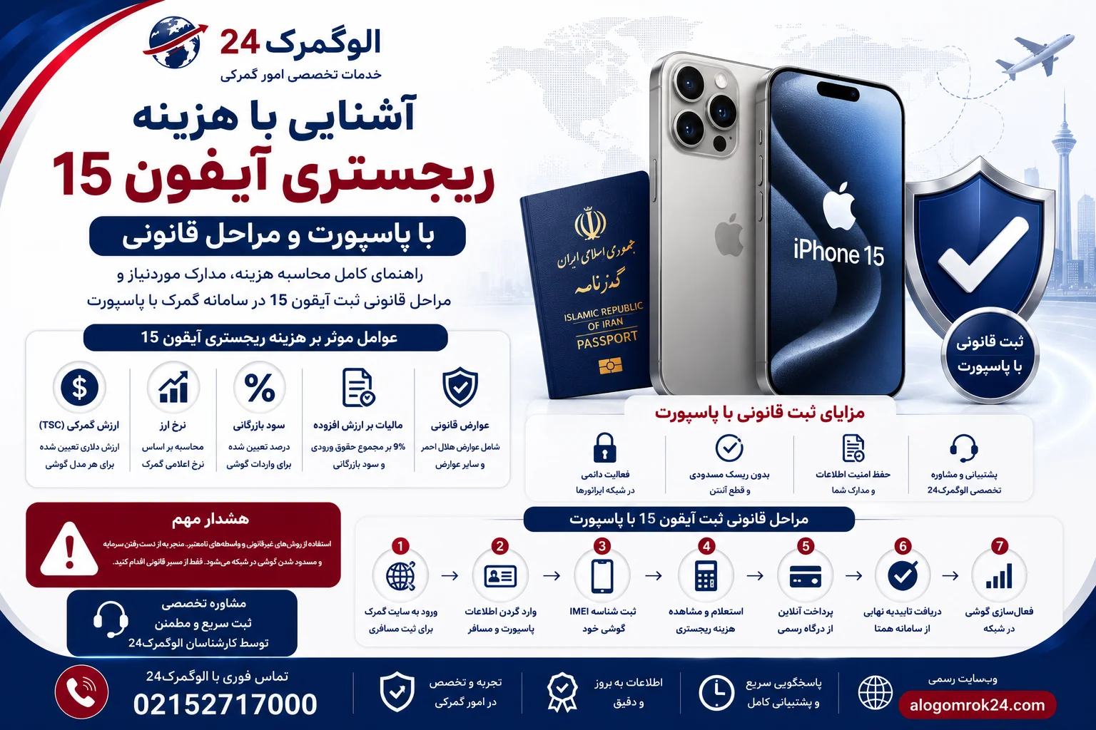 هزینه ریجستری ایفون 15 با پاسپورت