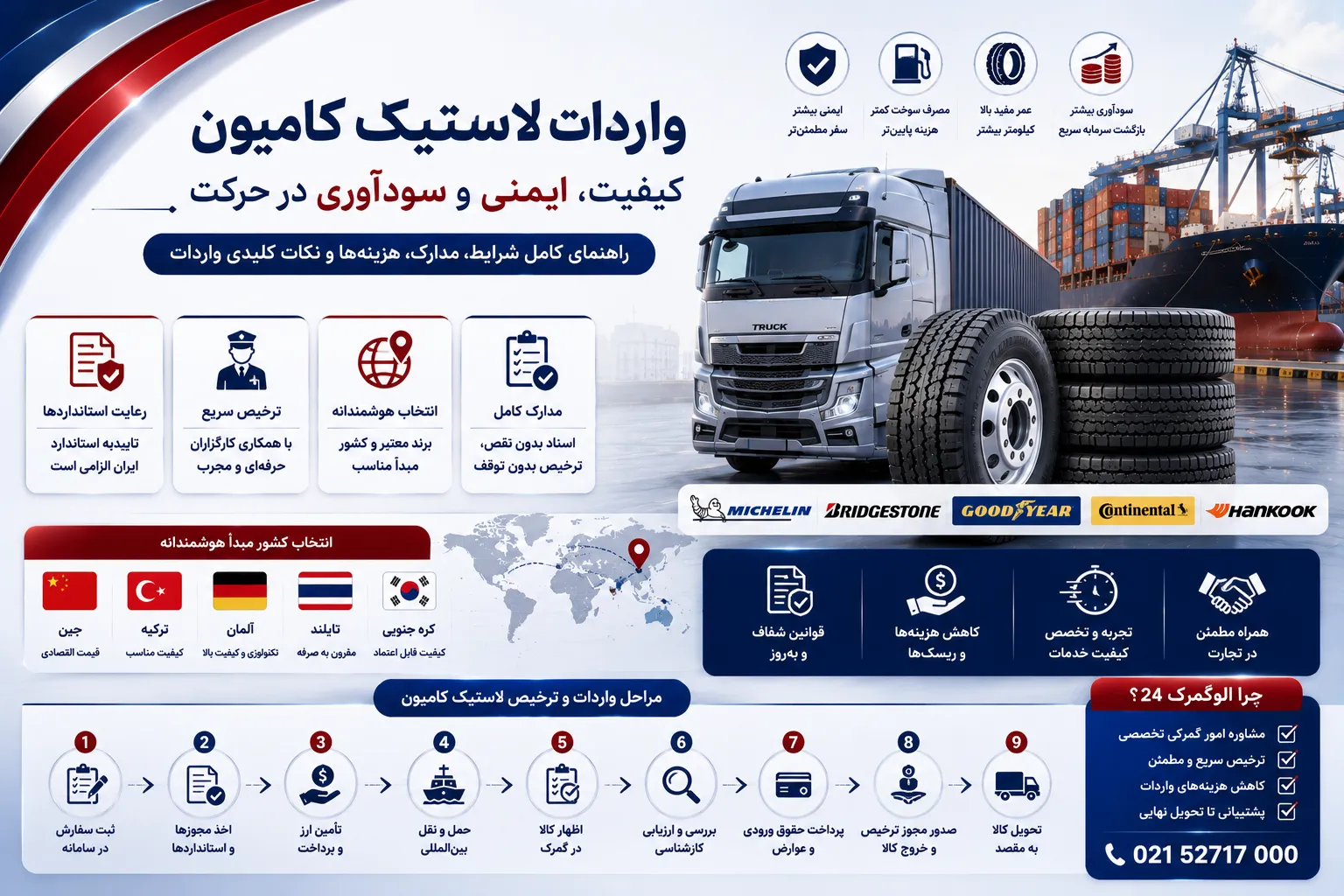 شرایط واردات لاستیک کامیون
